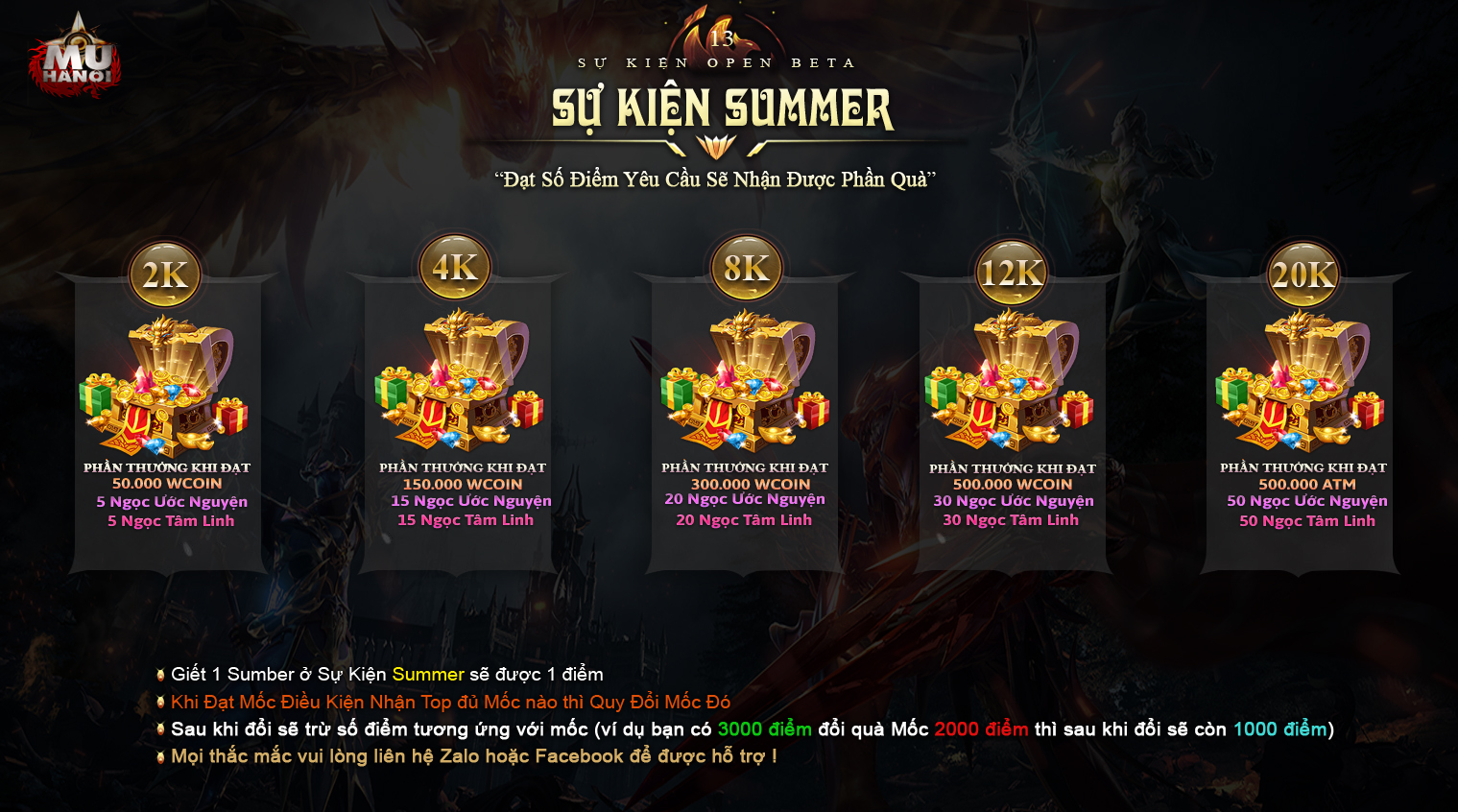Đua Top Sumber