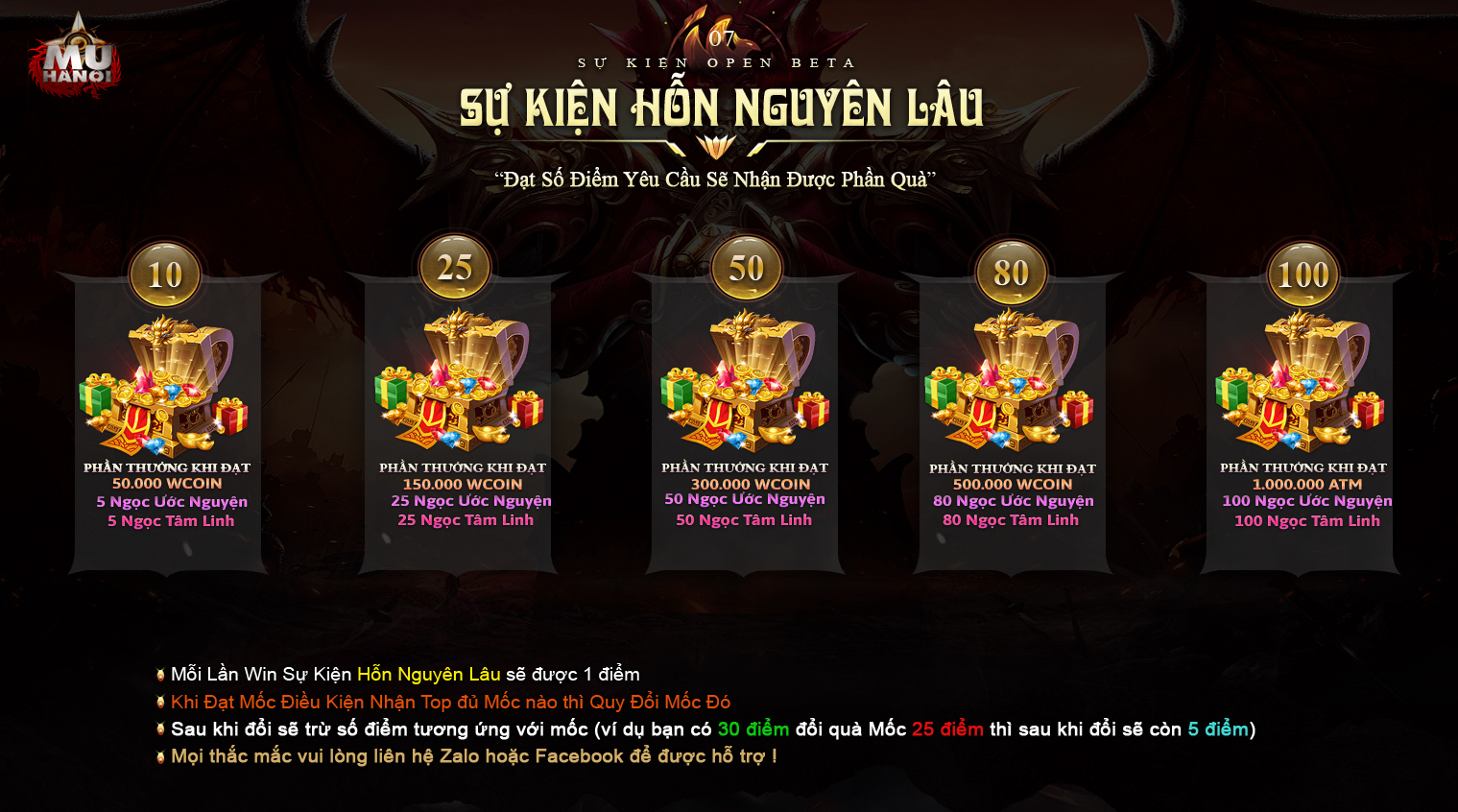 Hỗn Nguyên Lâu